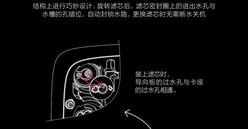 净水器频繁自动关机？如何快速解决？  第3张