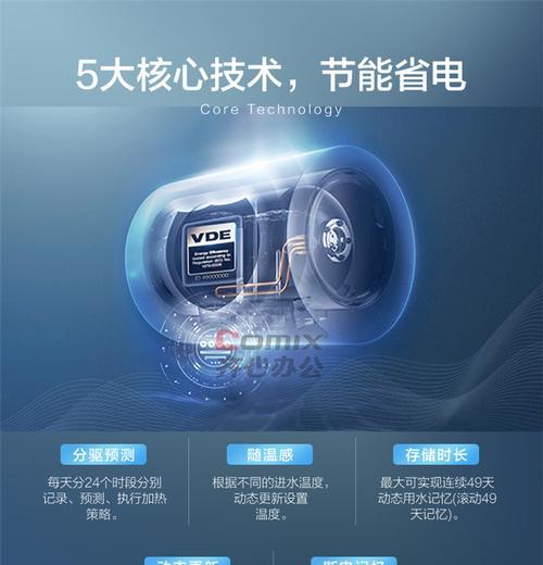 单位热水器选用方法？如何确保选择的热水器既安全又高效？  第1张