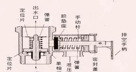 热水器不停机怎么办？故障原因及解决方法解析  第3张