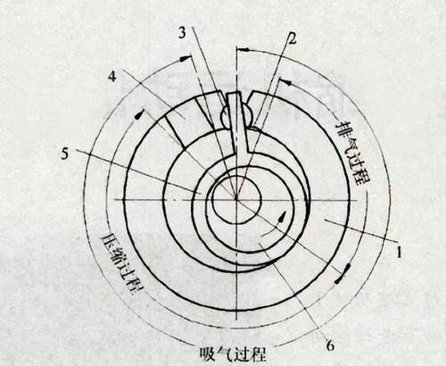 空调压缩机不转了怎么办？故障排查与初步处理步骤是什么？  第1张