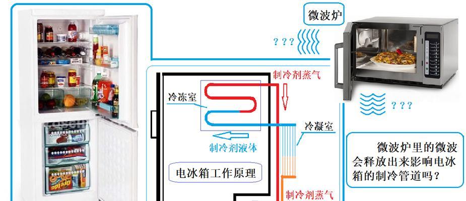 冰箱电机发烫是什么原因？如何解决？  第3张