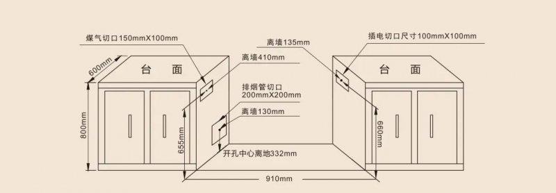 圣鸽集成灶安装方法是什么？如何正确安装圣鸽集成灶？  第3张