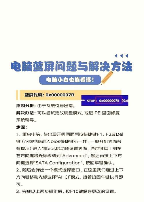 联想电脑蓝屏怎么办？如何快速解决蓝屏问题？  第1张