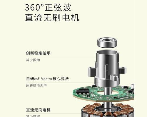 无叶电风扇的工作原理是什么？它如何运作？  第3张