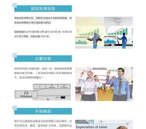 如何进行投影仪的投影反正转换？常见问题有哪些？  第2张