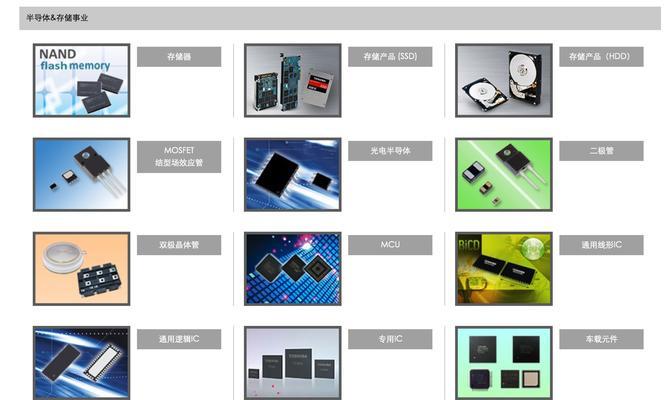东芝555复印机故障代码是什么意思？如何解决？  第3张
