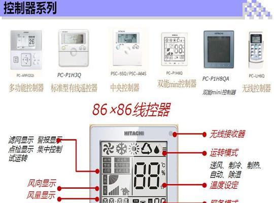 中央空调太热无法忍受？快速解决方法有哪些？  第2张