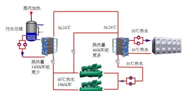 中央空调太热无法忍受？快速解决方法有哪些？  第1张