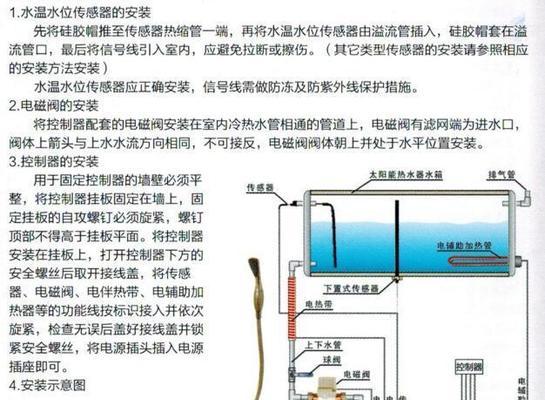 太阳能热水器清洗方法及步骤是什么？如何进行有效清洗？  第1张