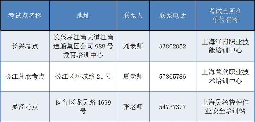 安装空调需要什么证件？持证上岗的重要性是什么？  第1张