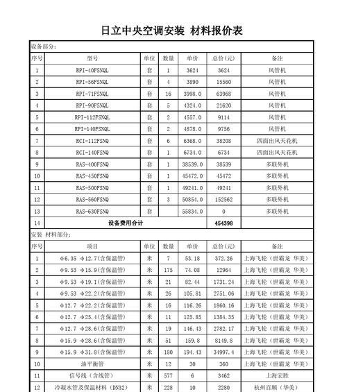 日立空调故障代码E5出现怎么办？如何快速解决？  第3张