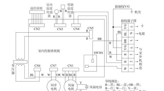 空调内机板出现故障怎么办？维修方法有哪些？  第2张