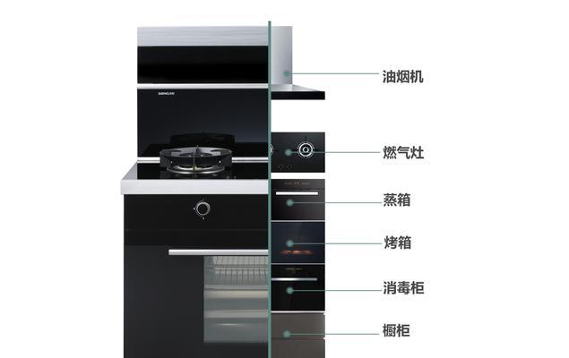 集成灶油烟问题如何解决？几个实用的维修小技巧  第1张