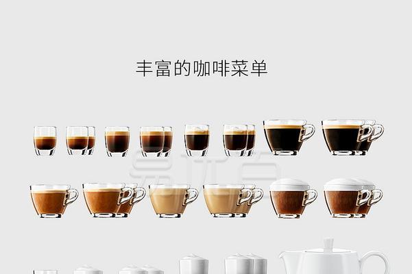上海咖啡机变白是什么原因？如何处理？  第1张