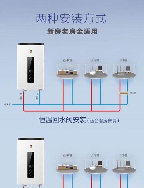 樱花热水器点火不着怎么办？维修步骤和常见问题解答？  第3张