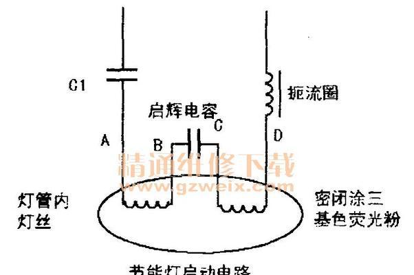 节能灯不亮了怎么办？故障原因和修复方法是什么？  第3张