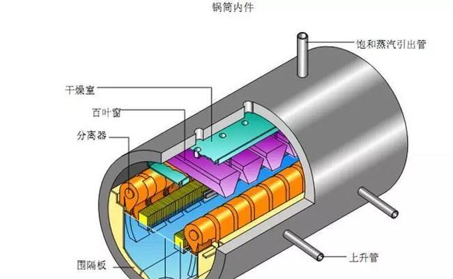 卡思来纳壁挂炉e1代码出现怎么办？  第2张