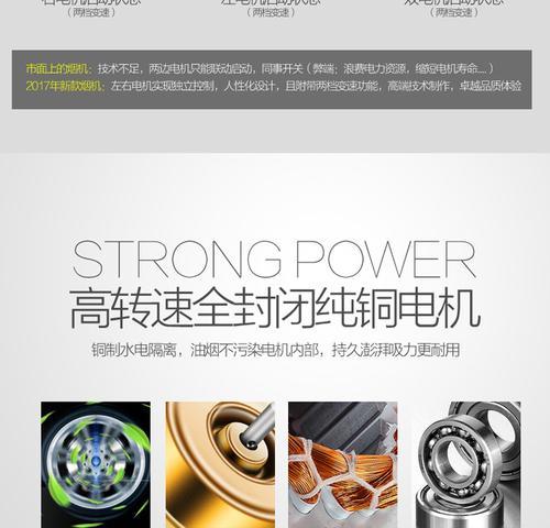 油烟机清洗产品如何选购？常见问题有哪些解决方法？  第1张