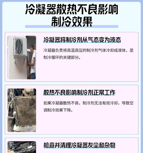 空调不制冷怎么办？找出原因并快速解决的方法有哪些？  第1张