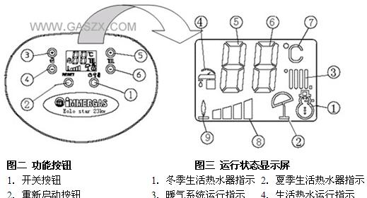 壁挂炉显示e1是什么问题？如何解决？  第3张