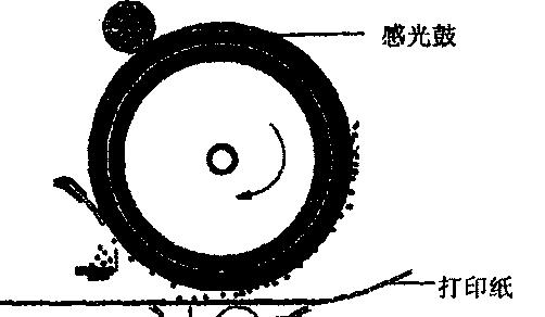 激光打印机不工作是什么原因？如何快速诊断和解决？  第1张