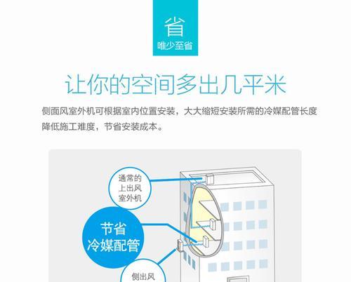 美的空调出现e5错误代码该如何解决？  第2张