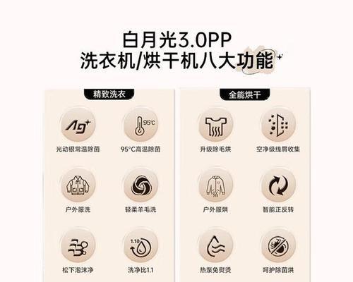 洗衣机滚筒清洗方法？步骤是什么？  第2张