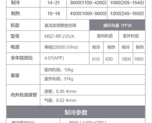 三菱空调不制冷怎么办？常见原因及解决方法是什么？  第1张
