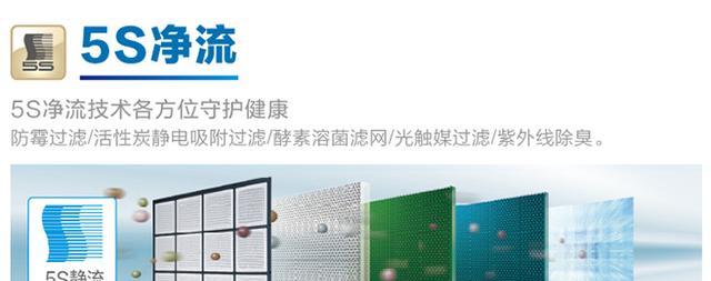 三菱空调不制冷怎么办？常见原因及解决方法是什么？  第3张
