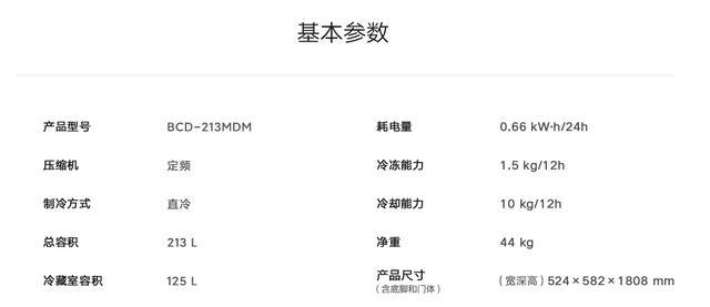 小米冰柜磕碰后如何修复？修复步骤和注意事项是什么？  第3张