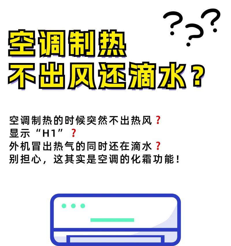 空调滴水怎么办？自己动手就能解决吗？  第2张
