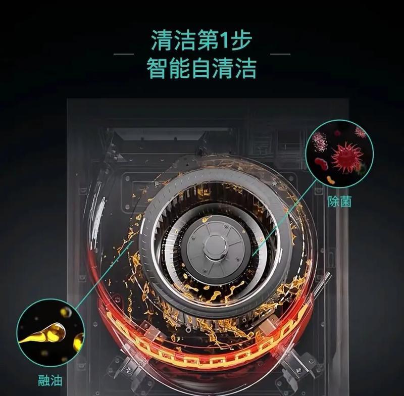 油烟机内部清洗方法是什么？清洗后如何确保效果？  第3张