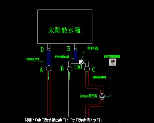 热水器不出热水只出冷水？三个原因帮你快速诊断  第1张