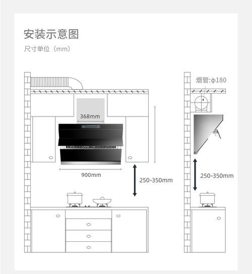 志高油烟机油垢清洗方法？清洗步骤和技巧是什么？  第2张