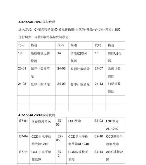 京瓷i8000复印机出现故障怎么办？常见问题及解决方法是什么？  第1张