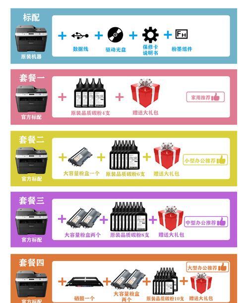 联想复印机出现黑条怎么办？快速解决方法是什么？  第1张