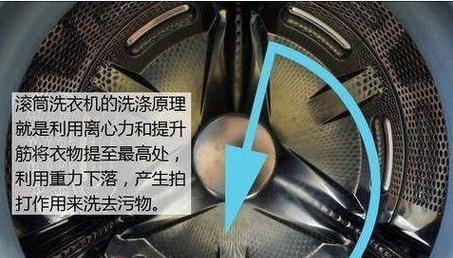 新的滚筒洗衣机如何清洗？清洗步骤和注意事项是什么？  第2张