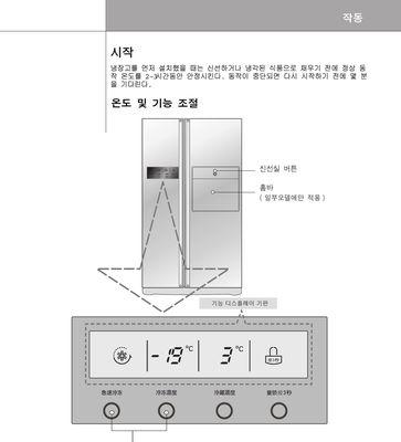 冰箱出现故障怎么办？非专业人士应该注意哪些维修禁忌？  第2张