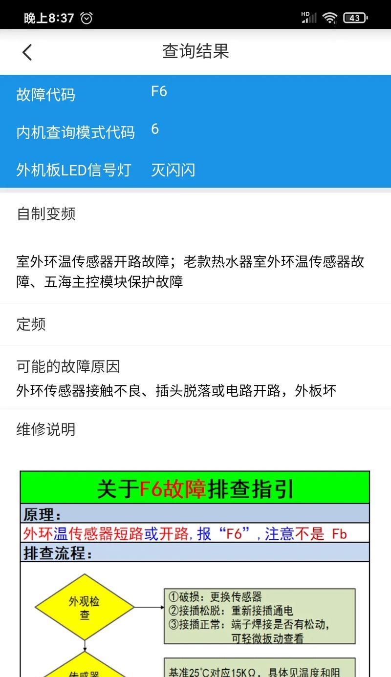空调显示e6是什么问题？怎么处理？  第1张