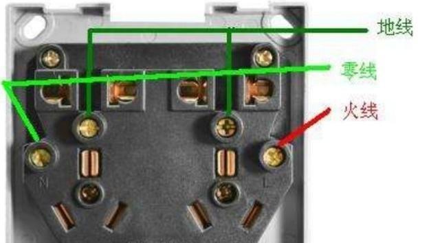 热水器插座无电如何快速解决？  第3张