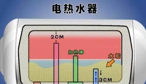在家用水怎么清洗油烟机？清洗步骤和注意事项是什么？  第1张