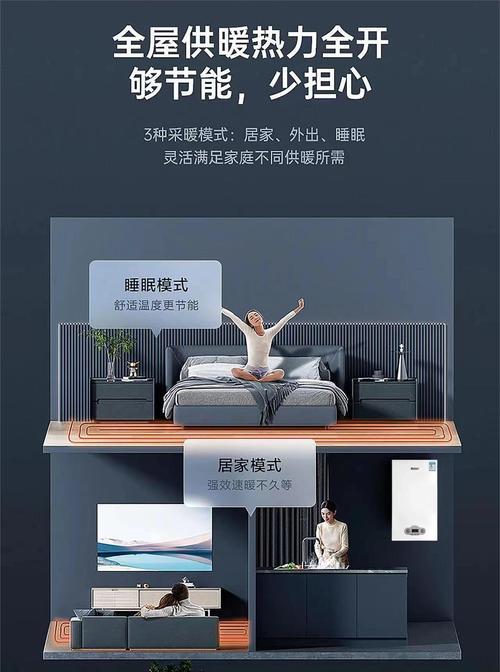 壁挂炉无法启动原因是什么？如何快速排查和解决？  第1张