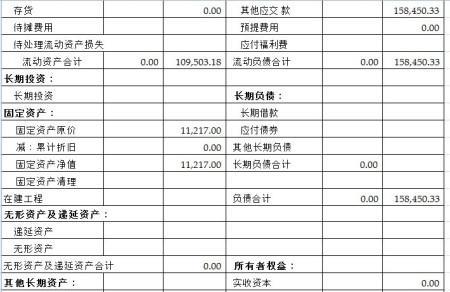 笔记本电脑计提折旧方法是什么？如何正确计提折旧？  第2张