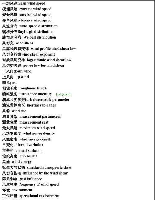 壁挂炉风速英文代码是什么意思？如何调整风速设置？  第1张