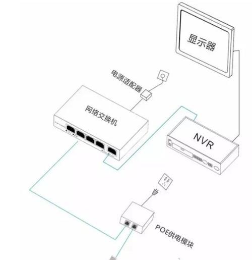 物联卡摄像机如何远程拍照？手机操作步骤是什么？  第2张