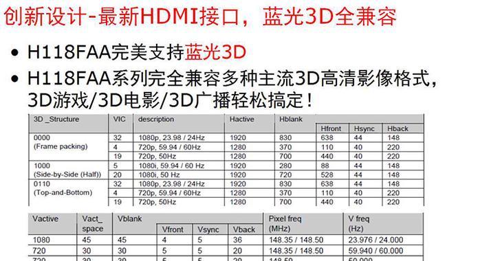 投影仪里面12v供电是什么？供电系统的重要性是什么？  第1张
