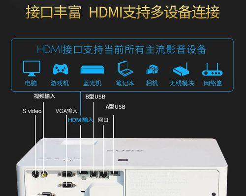 老式投影仪无网设置方法？如何实现无线投影功能？  第2张
