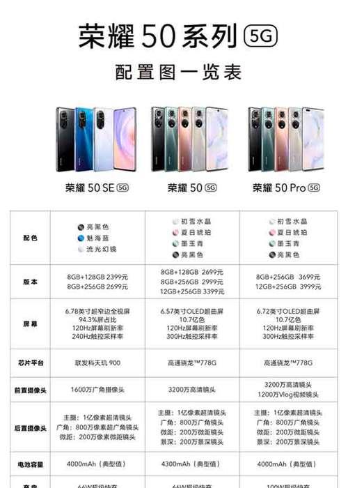 手机如何使用相机高清摄影头拍照？  第3张