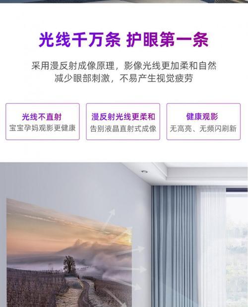 酒店直播间如何正确使用投影仪？  第1张