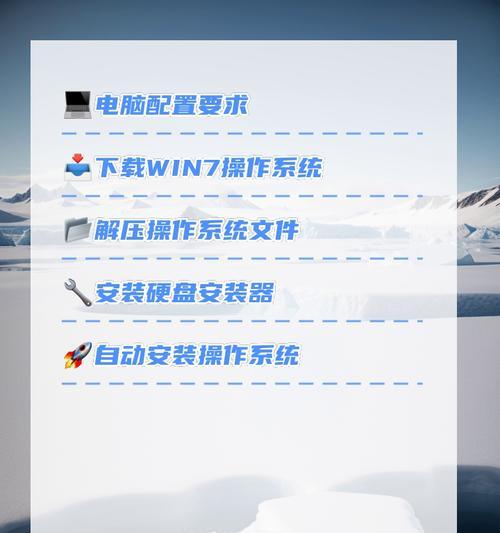 在Win7系统中查看电脑配置的方法是什么？如何获取详细配置信息？  第1张